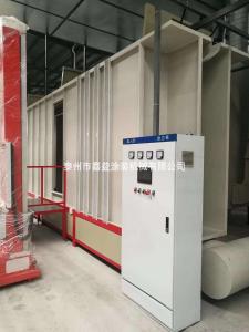 大旋風快速換粉噴粉室(pp噴房)